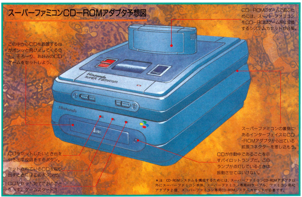 【キジデミタ】ファミ通に掲載されていたプレイステーションじゃない方の『スーパーファミコンCD-ROMアダプタ』の予想図