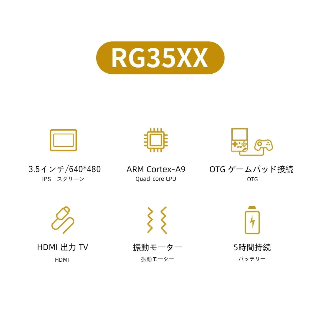 【製品情報追加】Anbernicの新型中華エミュ機『RG35XX』が日本時間の2022年12月9日19時より発売