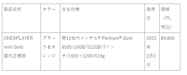 テックワン、Pentium® Gold 8505搭載の7インチゲーミングUMPC『ONEXPLAYER mini Gold 国内正規版』を本日より発売開始。価格は8万9800円（税込）