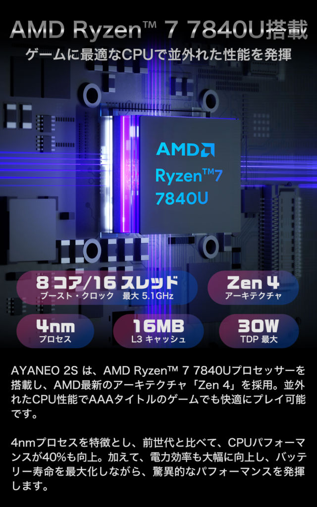 最大8.9TFlopsを実現した7インチゲーミングUMPC『AYANEO 2S 国内正規版』が8月上旬に発売。価格は20万9860円から