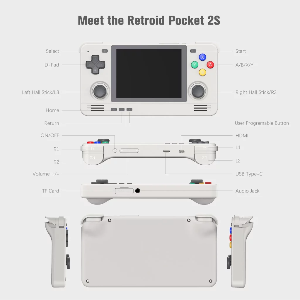 『Retroid Pocket 2S』の予約注文が7月24日から開始。価格は99ドルから