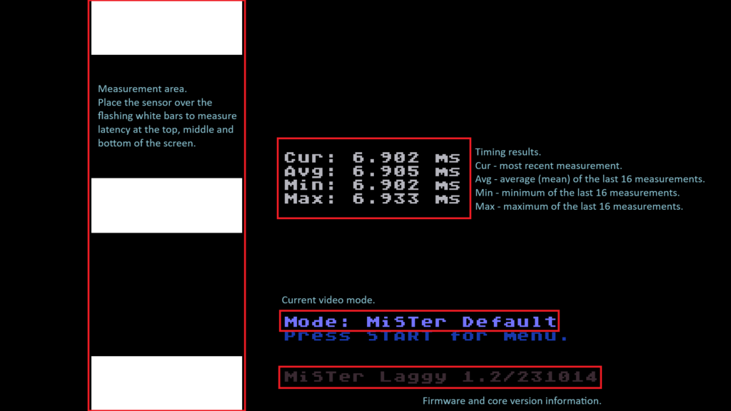 ディスプレイのラグをテストできるMiSTer FPGA用の『MiSTer Laggy』がリリース