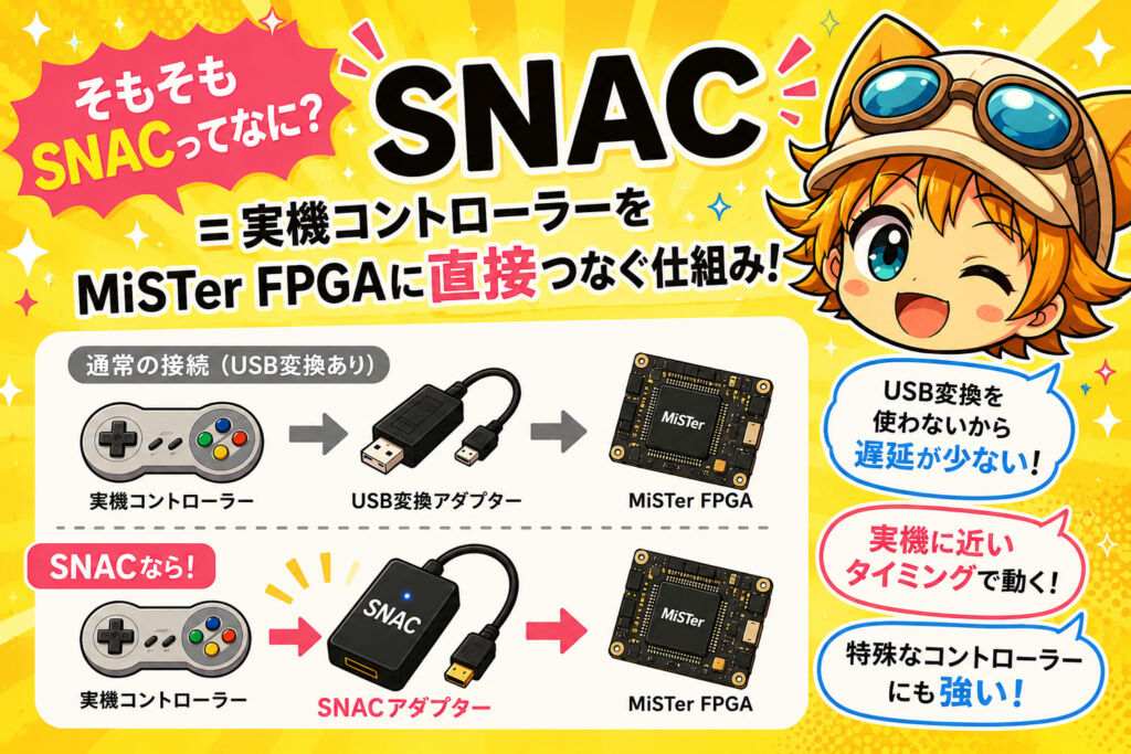 意外と複雑なSNACアダプターの基礎知識【MiSTer FPGA＆SuperStation