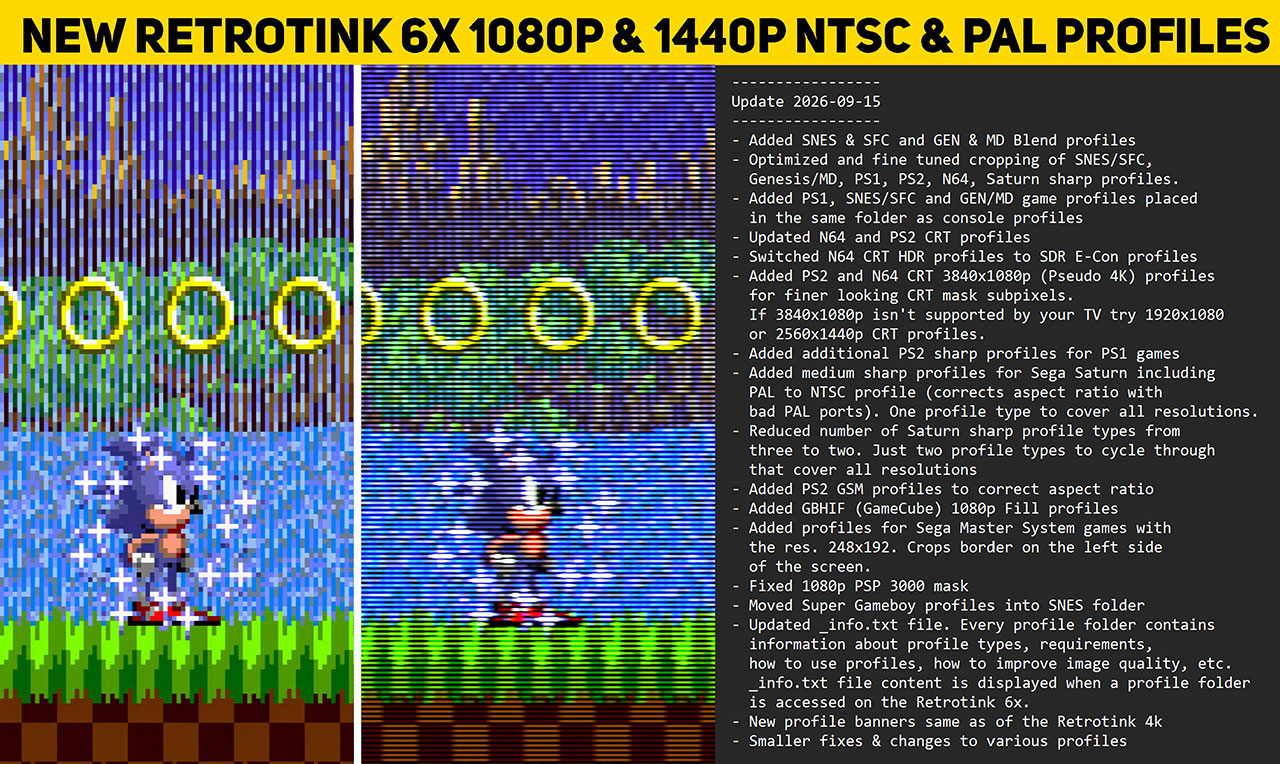 RetroTINK-6X向け1080p／1440p設定集が更新！NTSC・PAL対応、4K利用者向け案内も