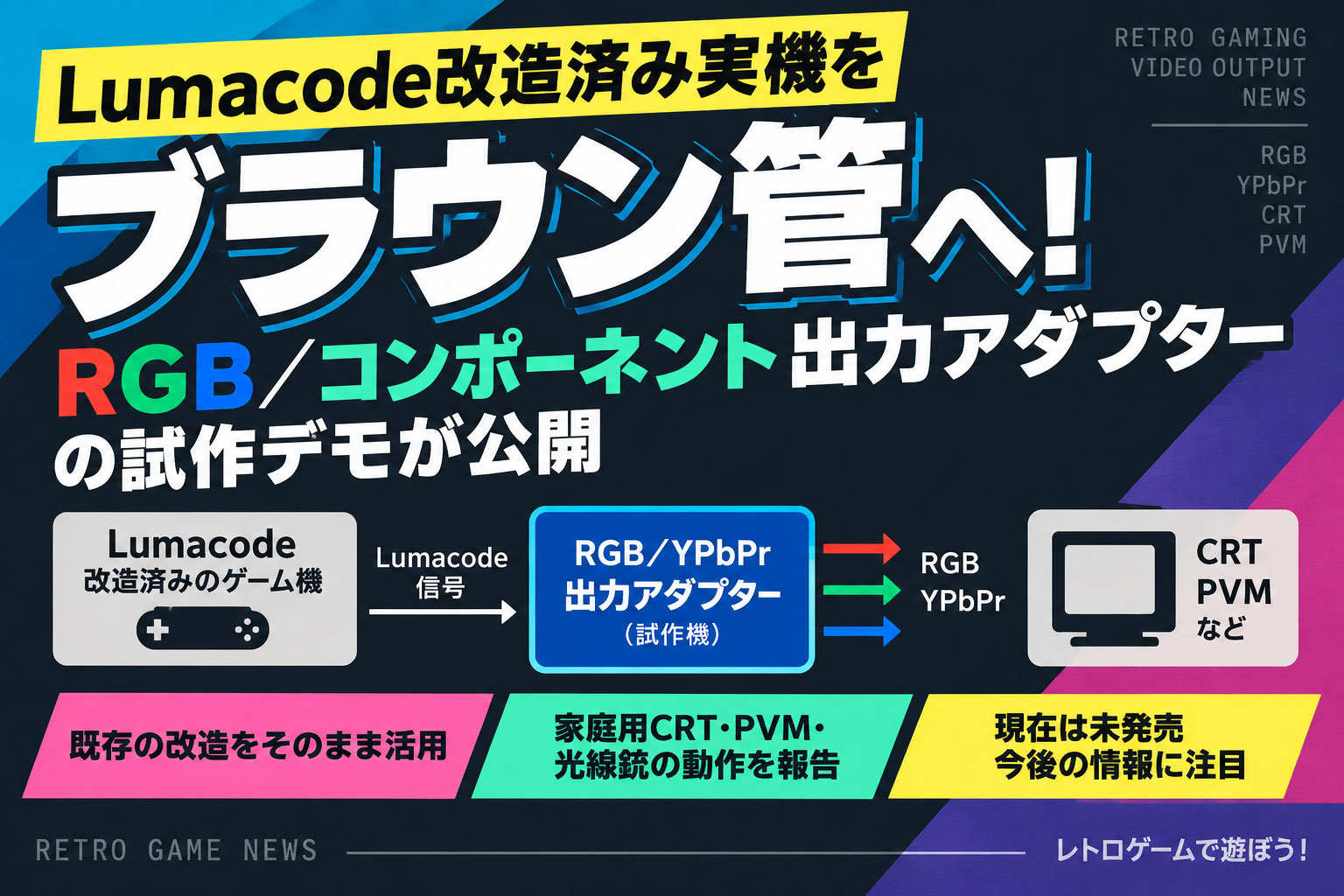 Lumacode改造済み実機をブラウン管へ。RGB/コンポーネント出力アダプターの試作デモが公開